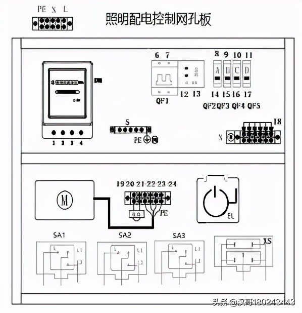 2022年湖北省技能高考技能考试大纲（电气电子类）