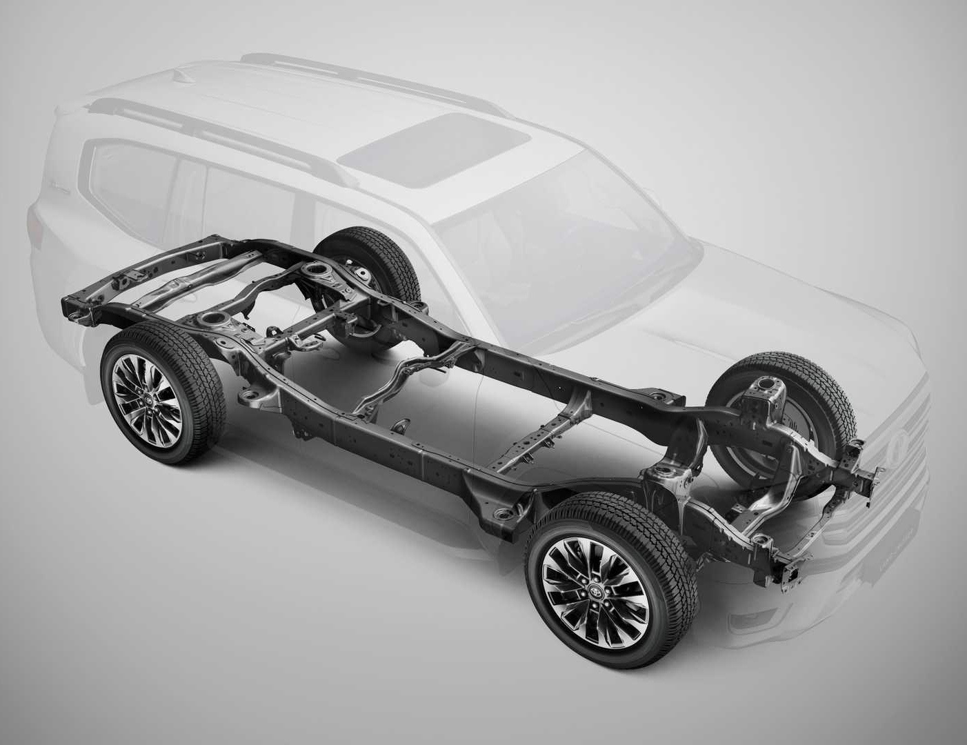 全新丰田陆巡几大变化，内饰终于值钱了，主打V6双涡轮+10AT组合