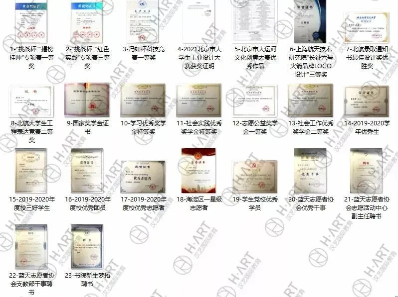 明年的“双非”录取通知书怎么拿?