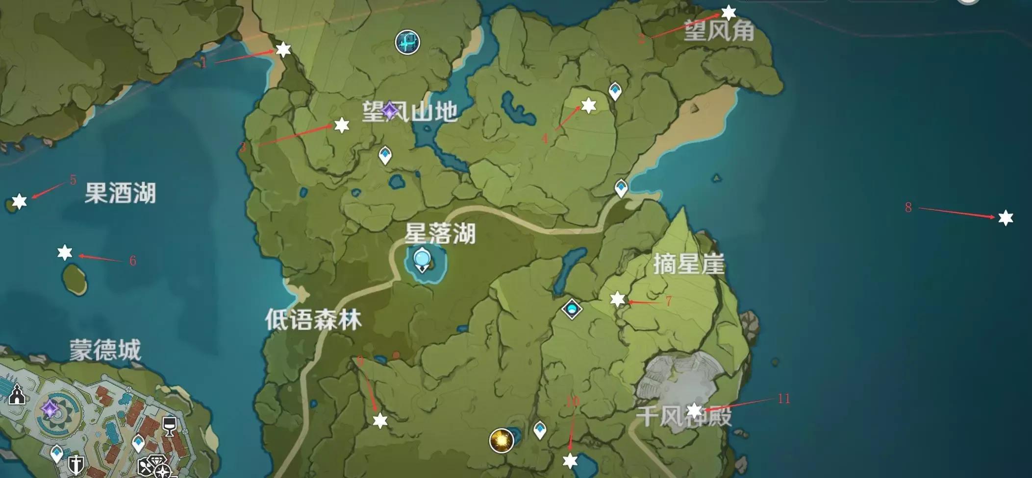 风神像与风神瞳位置