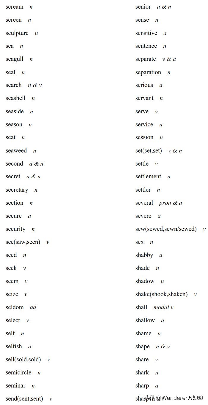 官方重磅！2020高考英语考试大纲正式发布（内附最新词汇表）