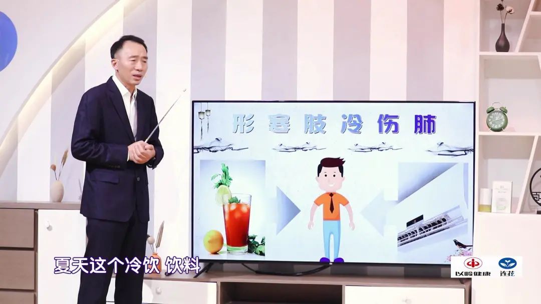 徐书三辨六法治疗肺结节