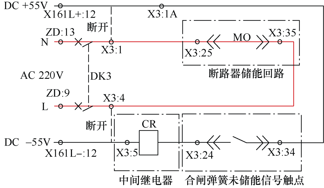 特高壓換流站站用電備自投越級(jí)動(dòng)作的故障分析及改進(jìn)措施