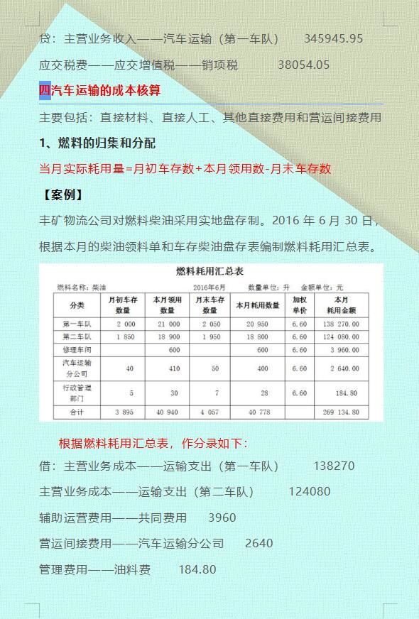 “鬼才”会计王姐：熬夜把物流行业的会计分录总结成6页纸，佩服