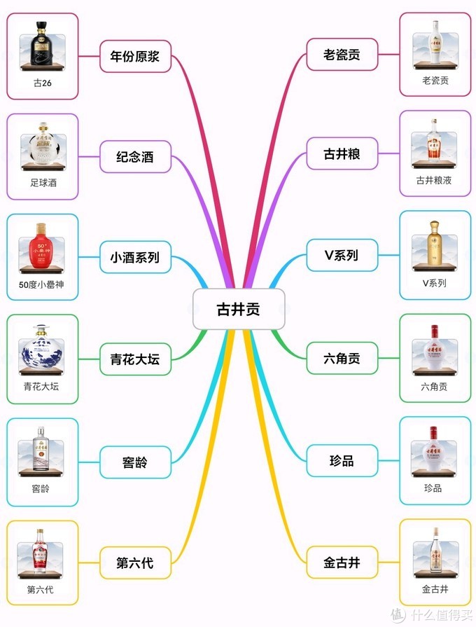 10年华山论剑多少钱（中国白酒） 第11张