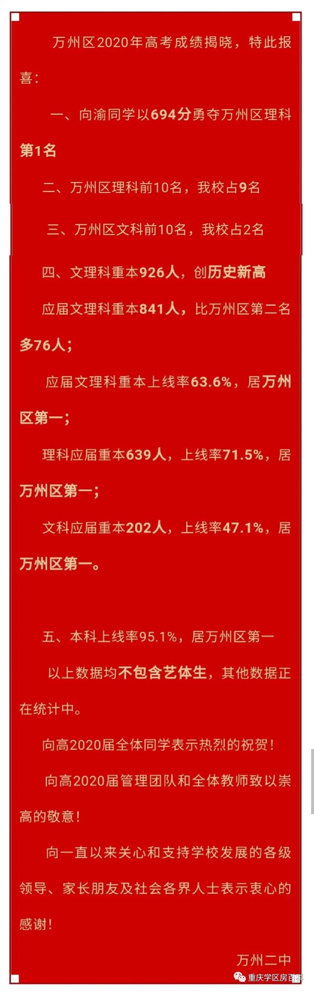 重庆主城区外部分中学高考喜报