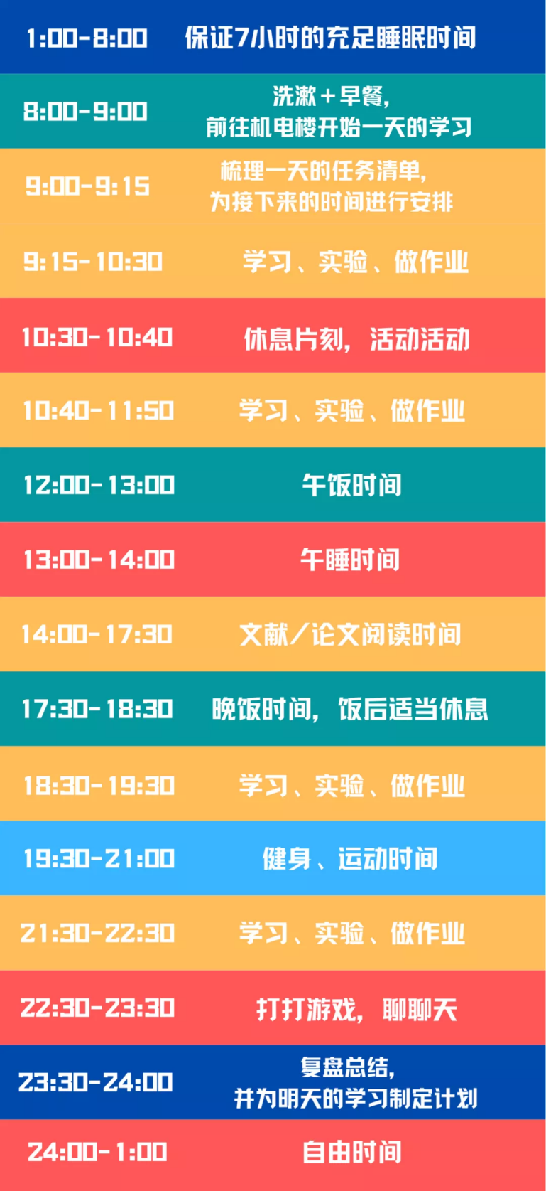 “双一流”学霸作息时间表火了，每个小时都安排满满！网友：活该人家优秀！