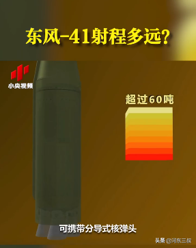 东方41(央视公开东风41参数，战略导弹之王实至名归，更先进型号或已入役)