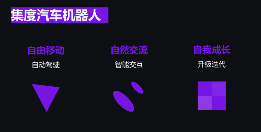 大量offer袭来，这家汽车机器人公司年底要招到1024个人