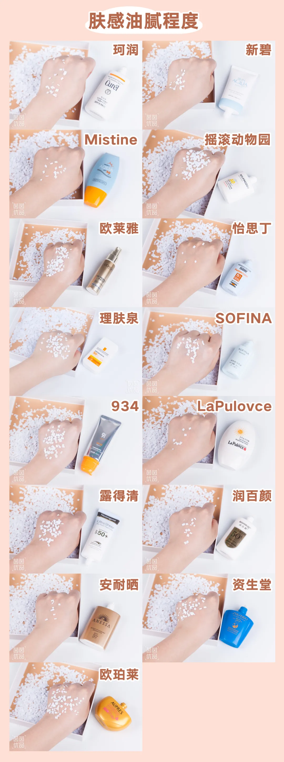 测评15款网红防晒!某宝销量6W+,我劝你别买