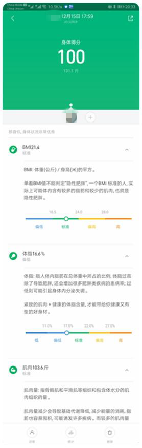 家用智能体脂秤哪家强？4款热门品牌体脂秤横向评测