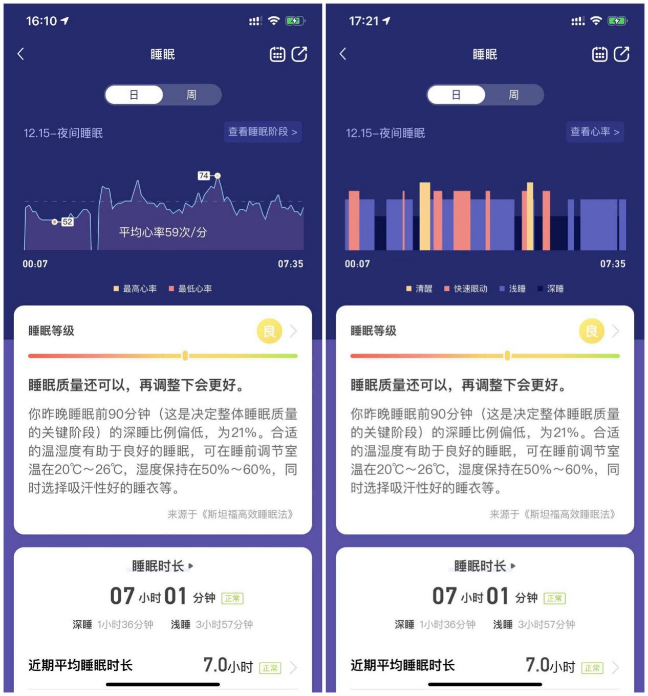 医学认可的测心率手表（性价比最高的医疗级健康手表）