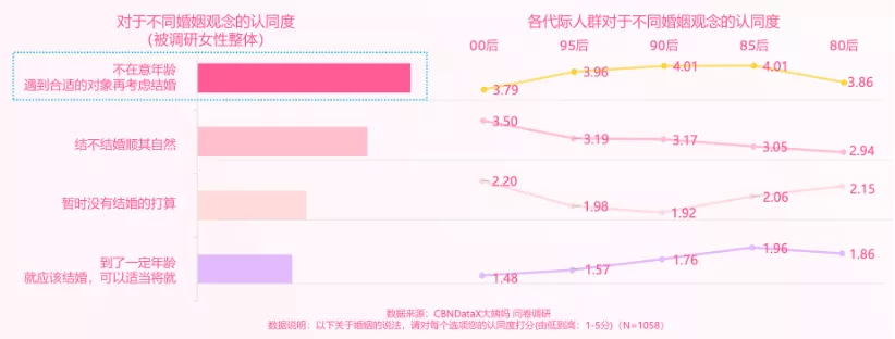 育儿开支仅高于妈妈开支4%，这一代宝妈从不在金钱上委屈自己