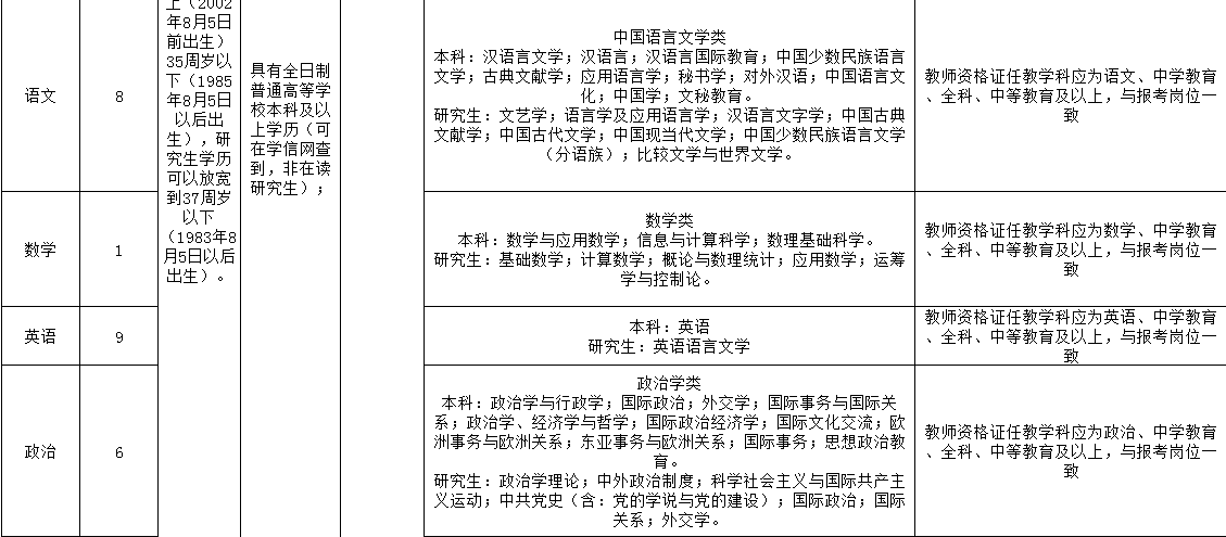 石家庄教师招聘58同城（稳定好工作）