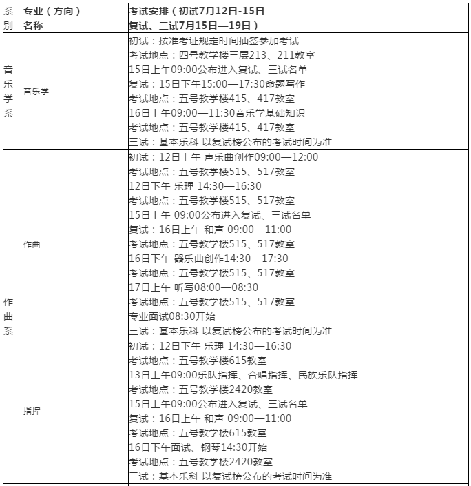 校考资讯 | 西安音乐学院发布2020年本科招生专业考试时间