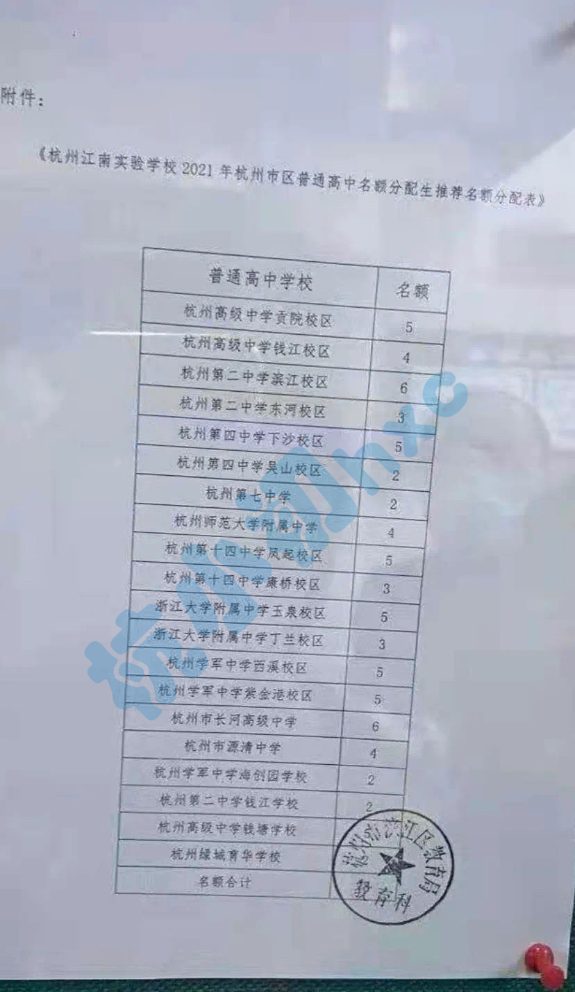 十三中！公益！采中！江南实验…六所分配生细则已出