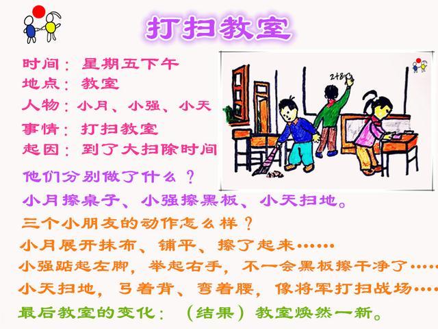 小学看图写话《打扫教室》