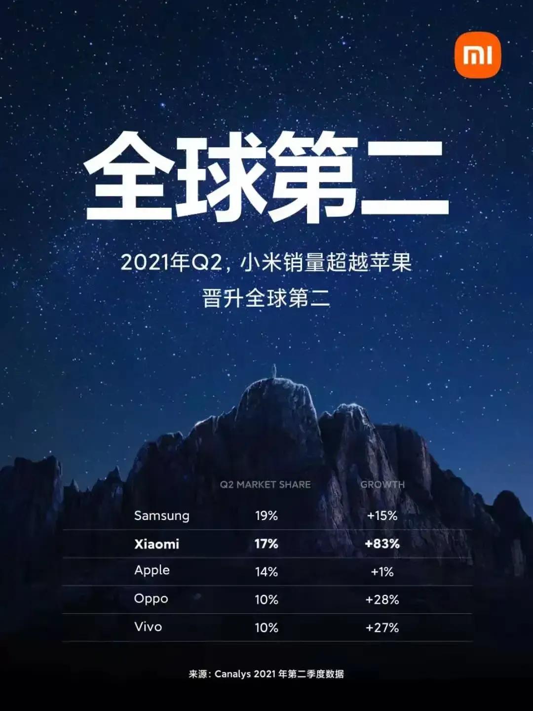 盘点中国未来十大科技公司，竟然没有华为、阿里、腾讯？