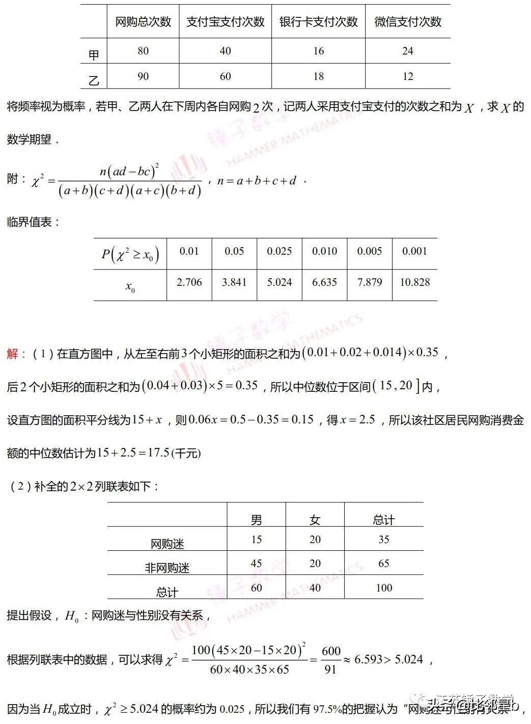 江苏高考数学考前攻略助你稳拿高分，奉送新高考第一张样卷