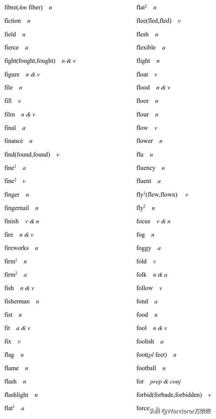官方重磅！2020高考英语考试大纲正式发布（内附最新词汇表）