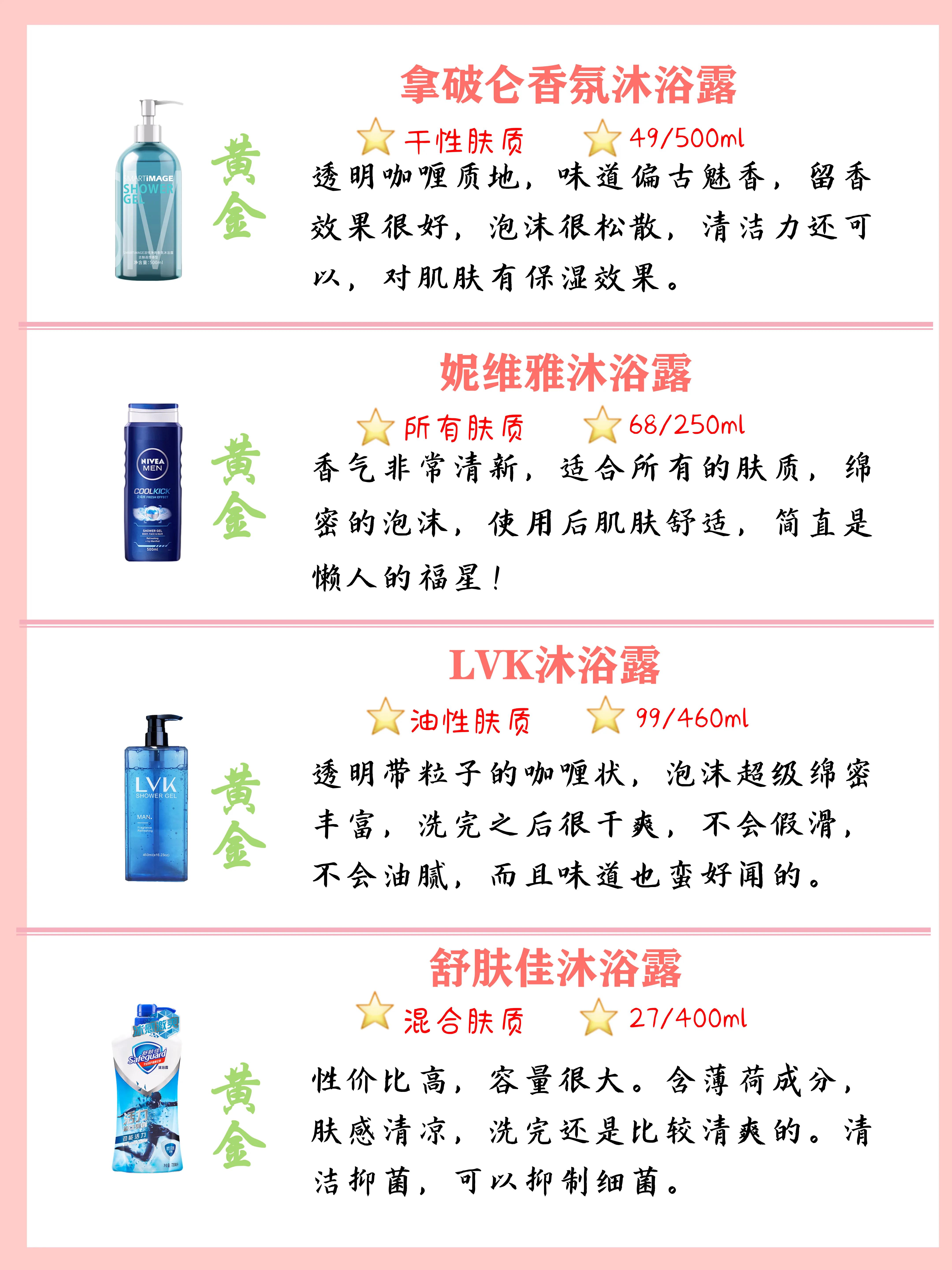 全網最火沐浴露排行榜