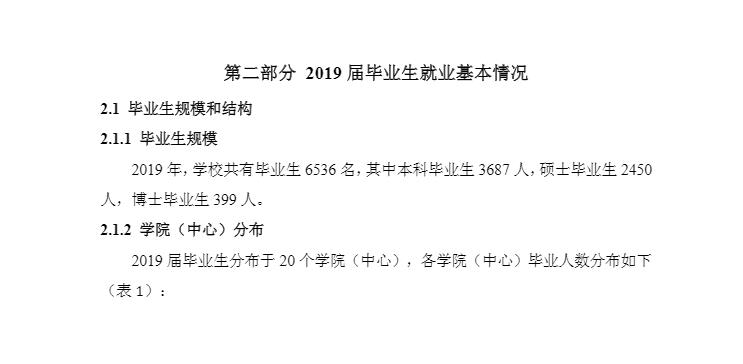 被戏称“末流985”的中国海洋大学，其实在山东省排第二