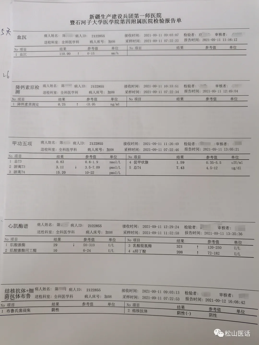 「松山医话医案」主任查房:新疆反复高热一月,不远千里蓉城求医