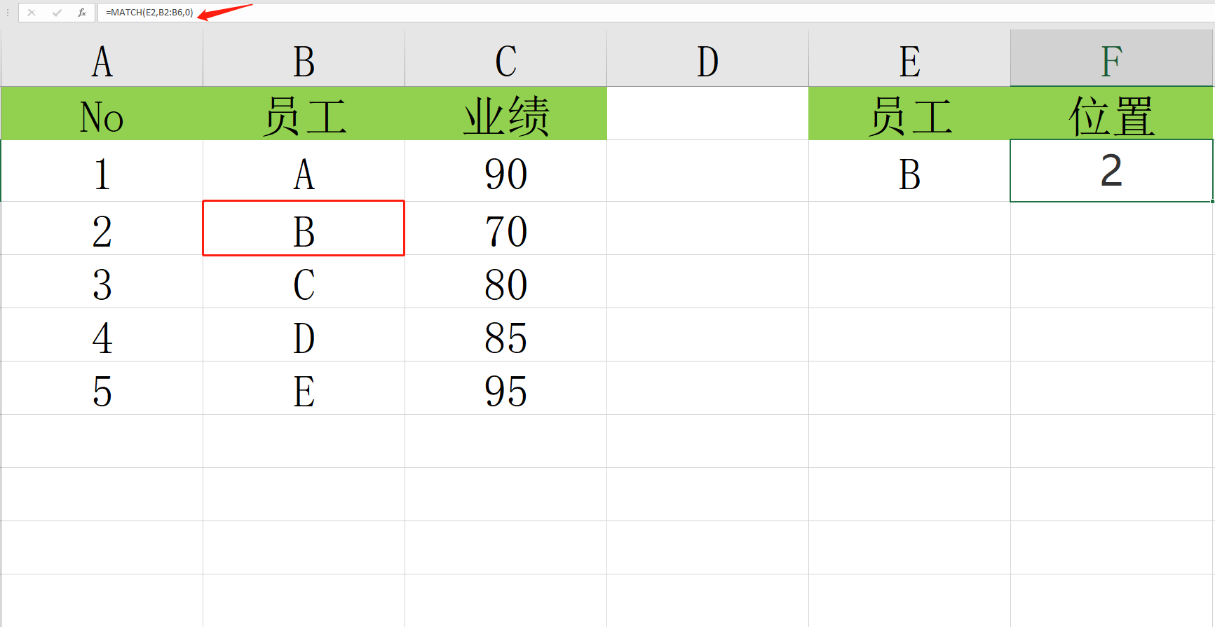 EXCEL四大实用函数，年末问题不再愁小小函数帮到你