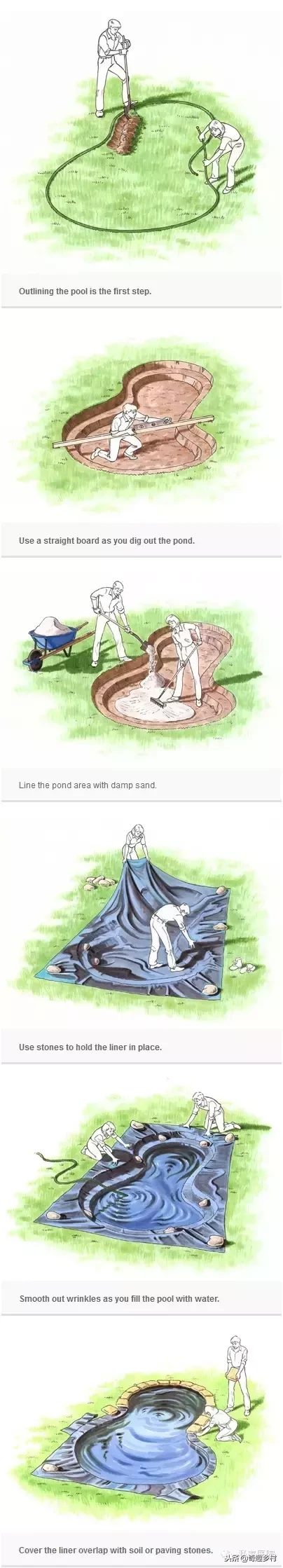 院子里应该有个小池塘，没有就自己动手挖个！（附实际操作图）