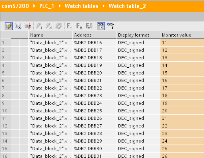 如何实现西门子s7-1200与s7-200的通讯？