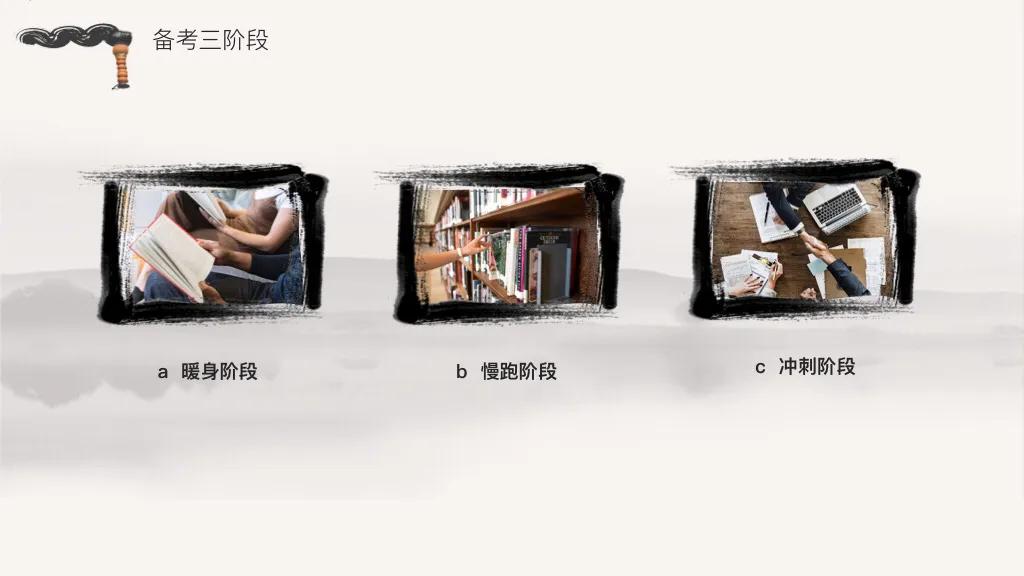 思维导图应用之如何更有高效准备考试