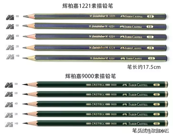 干货,画画的人怎能不知道这八大画材品牌!