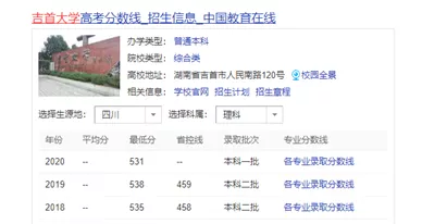 不是！我们不是野鸡大学