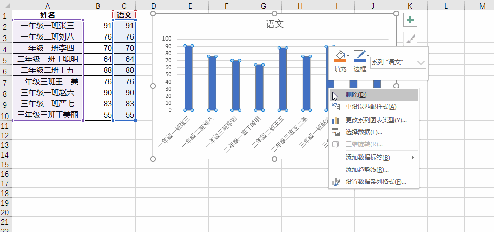 Excel 图表横轴文字太长，不想让它倾斜，如何分行显示？