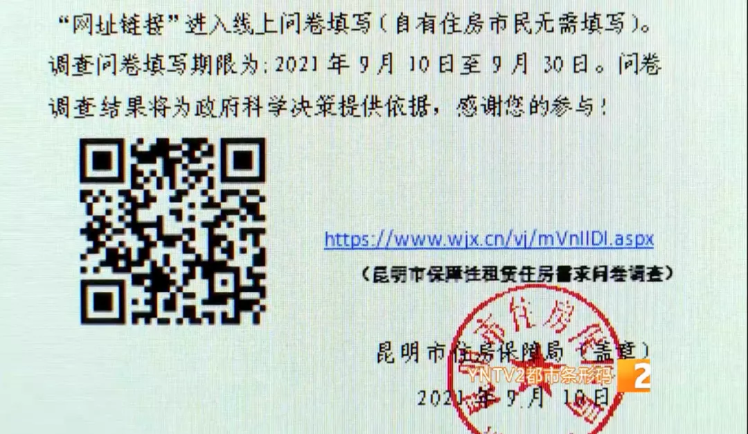 自有住房,自有住房什么意思