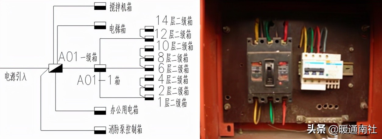 建筑机电细部节点施工图解