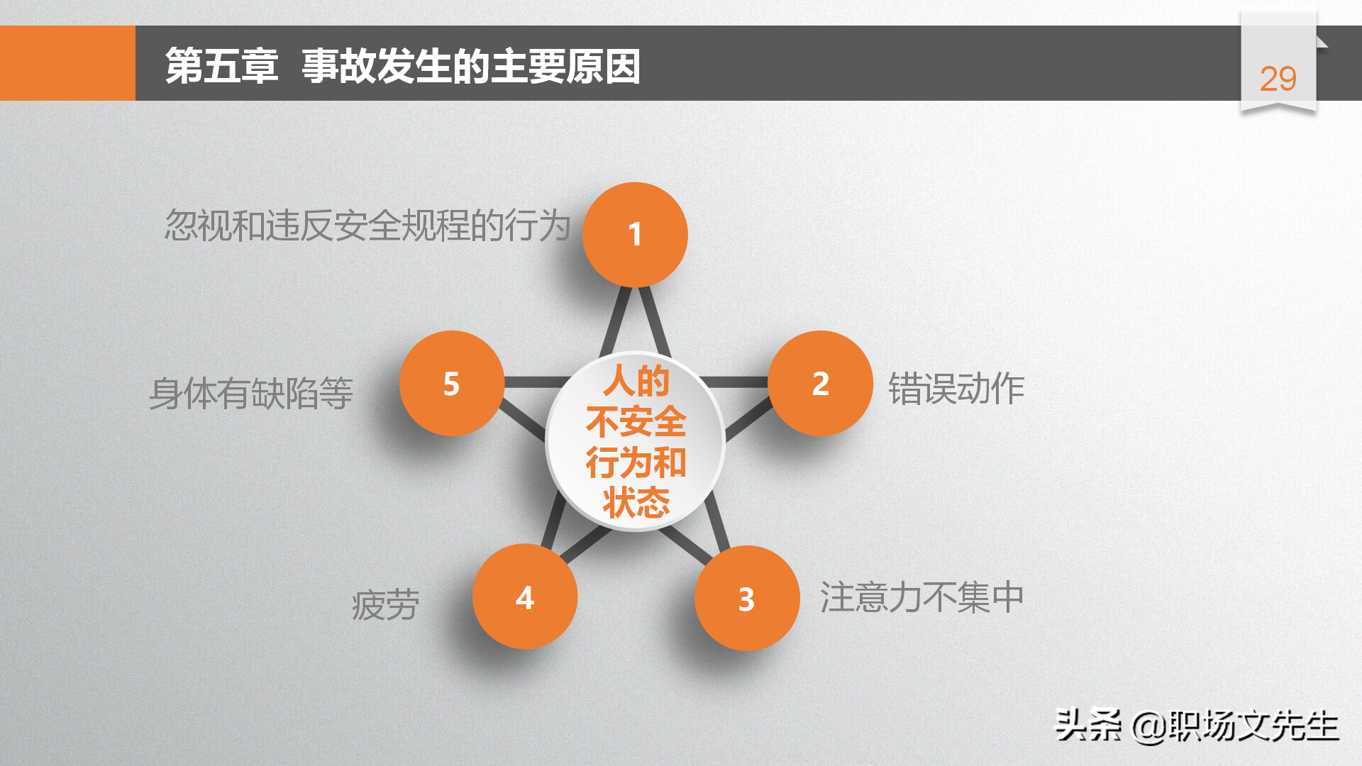 年薪100万富士康生产厂长分享：49页安全生产管理培训，安全第一
