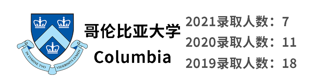 后疫情时代的“非常态”藤校录取，中国哪些国际学校逆势突围？