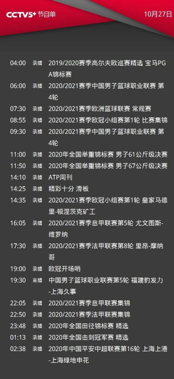 哪里直播cba福建与上海(CCTV5 今日节目单:19:30直播CBA(福建-上海))