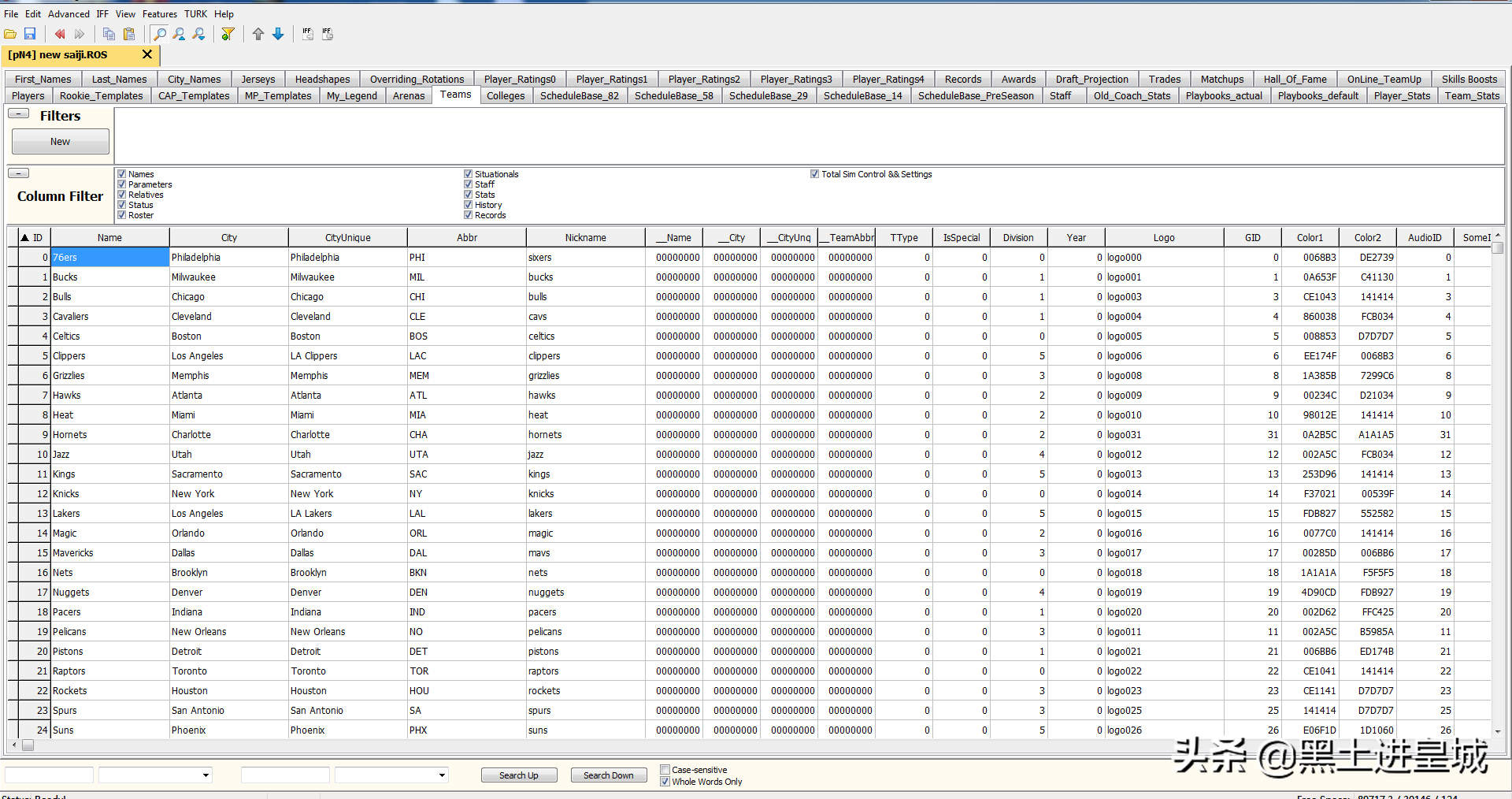 教你利用工具在2K14里打造心仪的球队