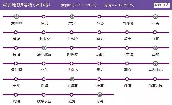 最新深圳地铁时间表已出炉！附赠各地铁线如厕攻略，快收藏一波