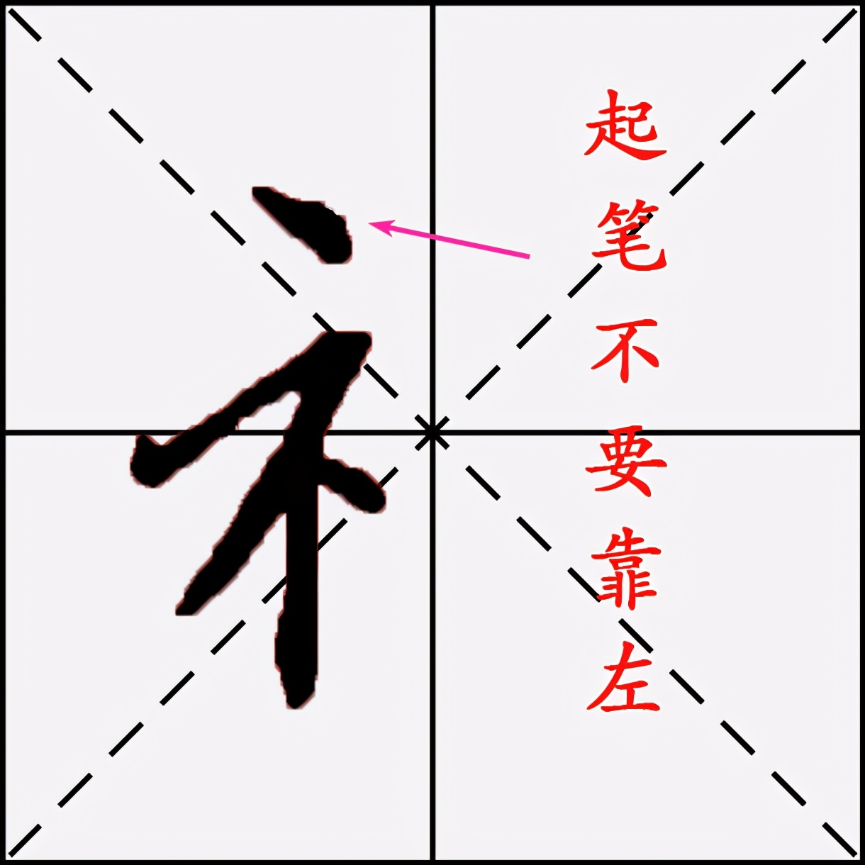 硬笔书法中示字旁“礻”怎么写好看？