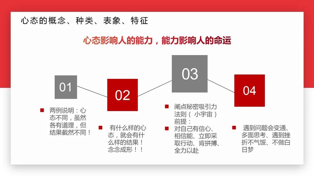 四个方法,培养积极心态,让你离成功更近