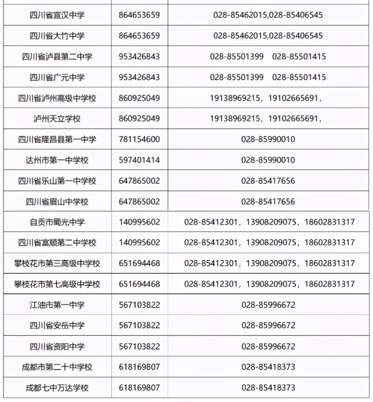 刚刚，四川省2021高考分数线发布！附四川大学近3年录取分数！