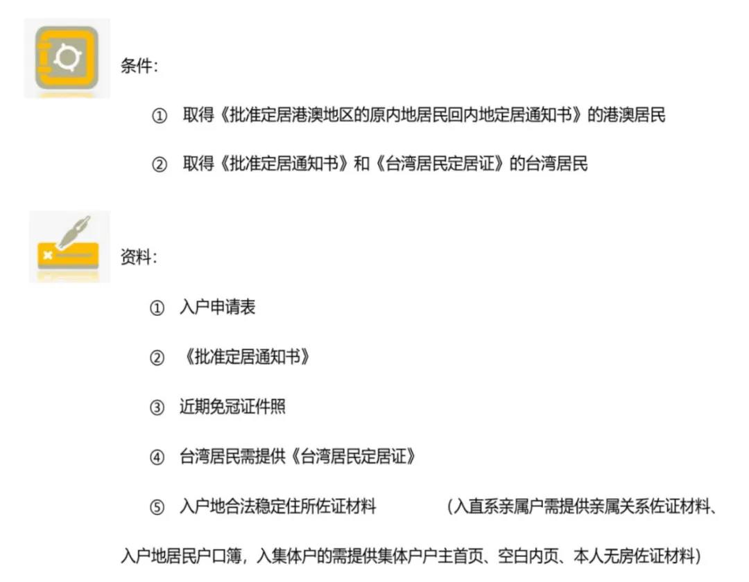 想落户成都却不了解政策？成都最全落户大全，总有一款适合你