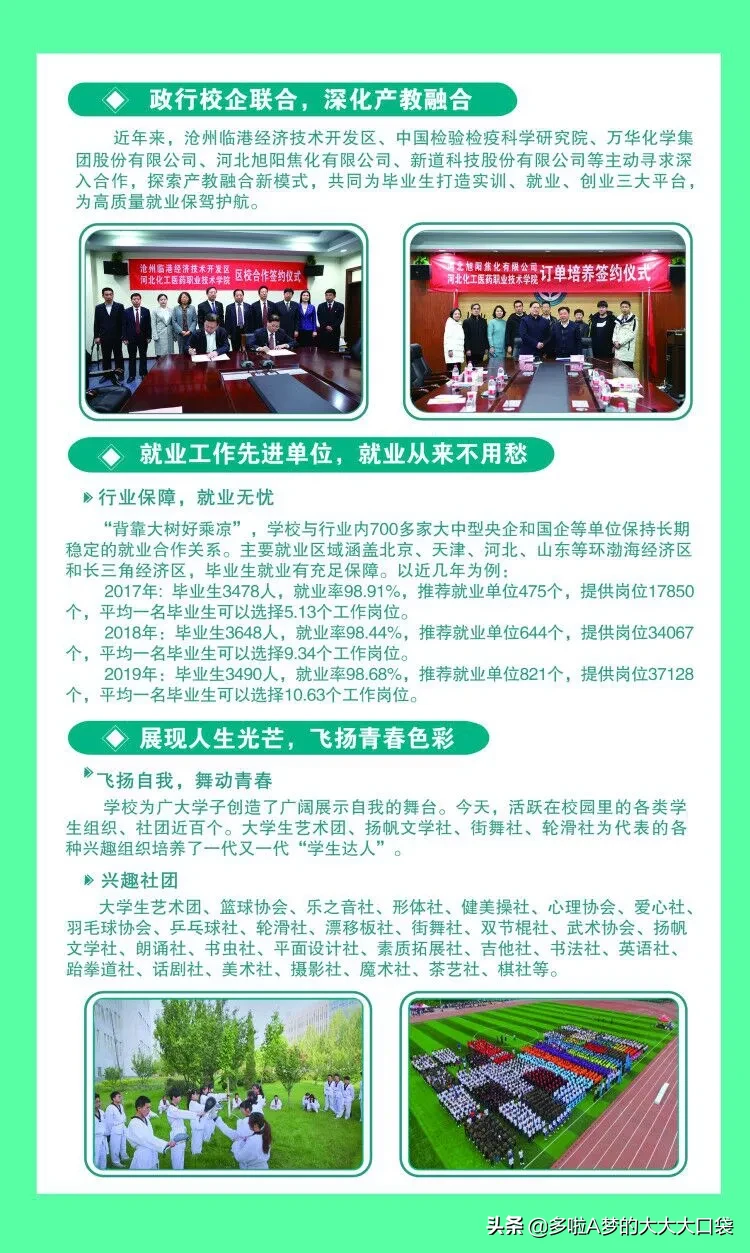 河北化工医药职业技术学院2020年单招招生简章