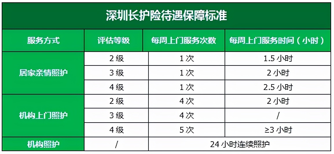 定了！新增15天假，強(qiáng)制執(zhí)行！更重磅的是...