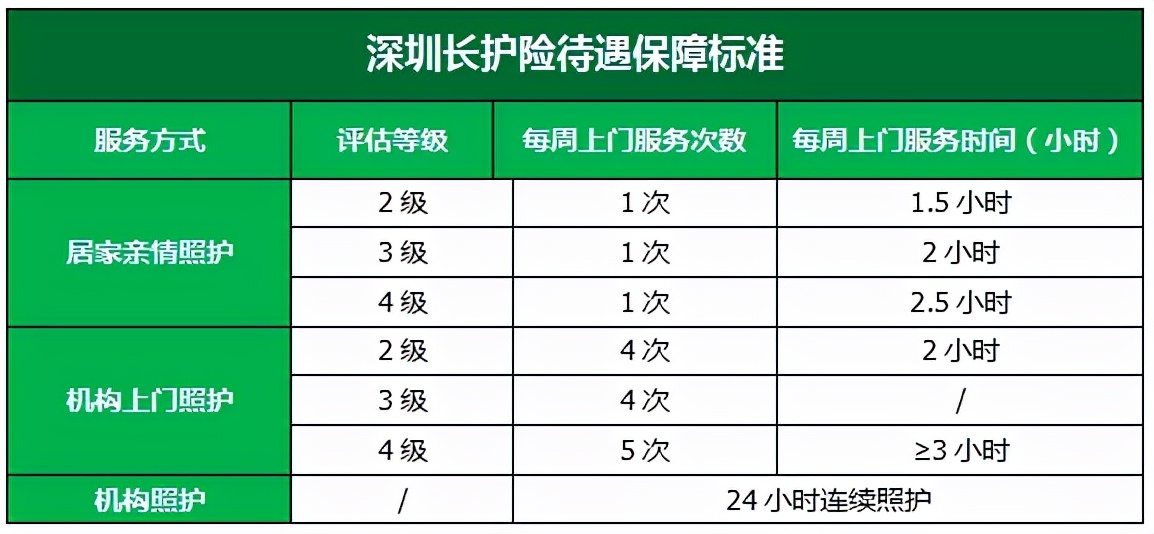 定了！新增15天假，强制执行！更重磅的是...