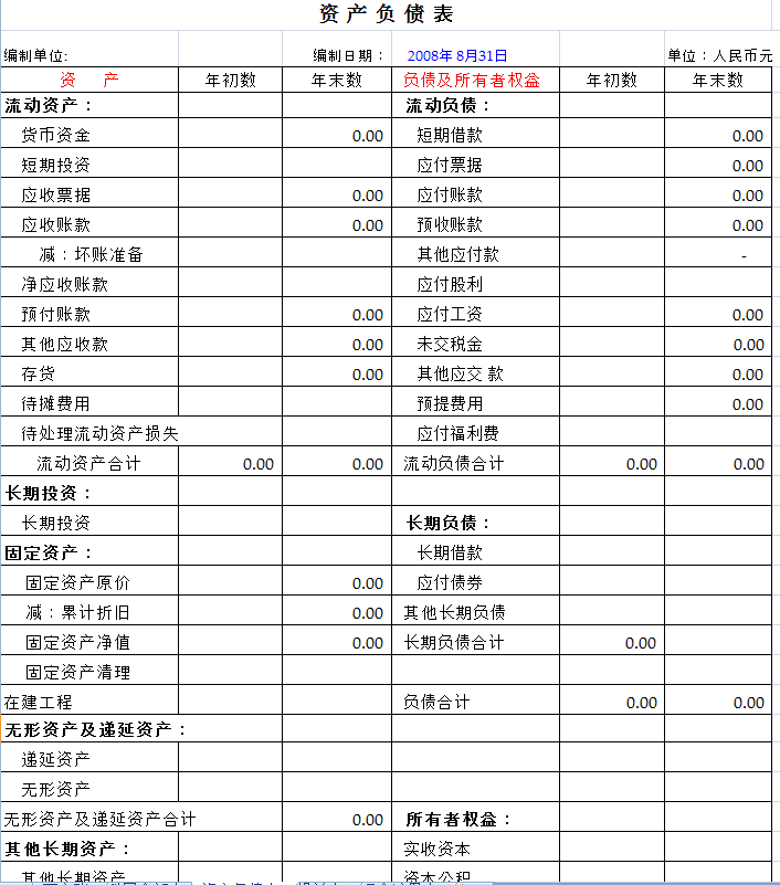 干货！只需按凭证先做丁字账，自动计算财务报表，带公式做账表格