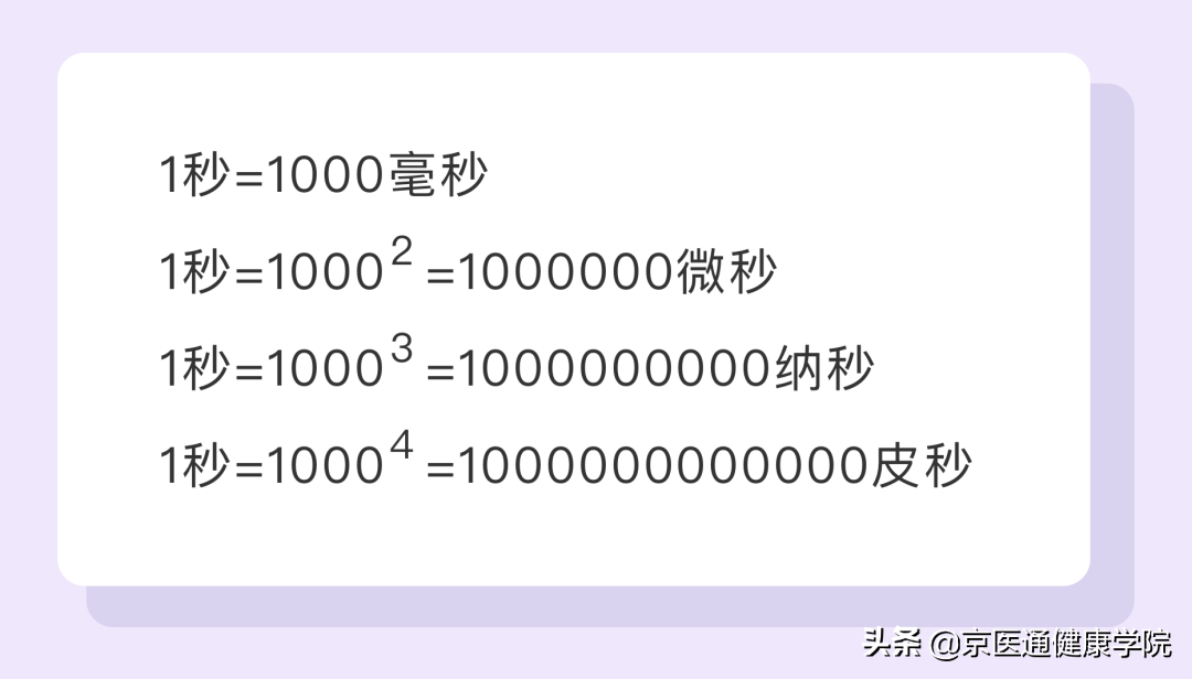 皮秒拿走的是「斑点」，还是你的不自信？